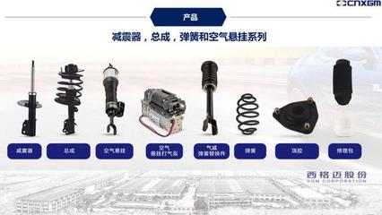 智能合作新機(jī)遇 西格邁股份空氣彈簧在線申請指南